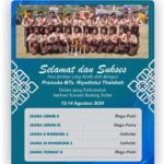 Juara Umum II (Regu Putri), Juara Umum III (Regu Putra), Juara II (Individu), Juara III (Individu), Juara Tergiat II (Regu Putri) dalam Ajang Jambore Kwartir Ranting Sedan Tahun 2024